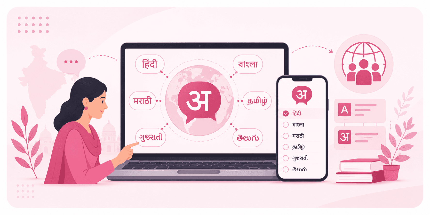 भारतीय भाषा समर्थन
